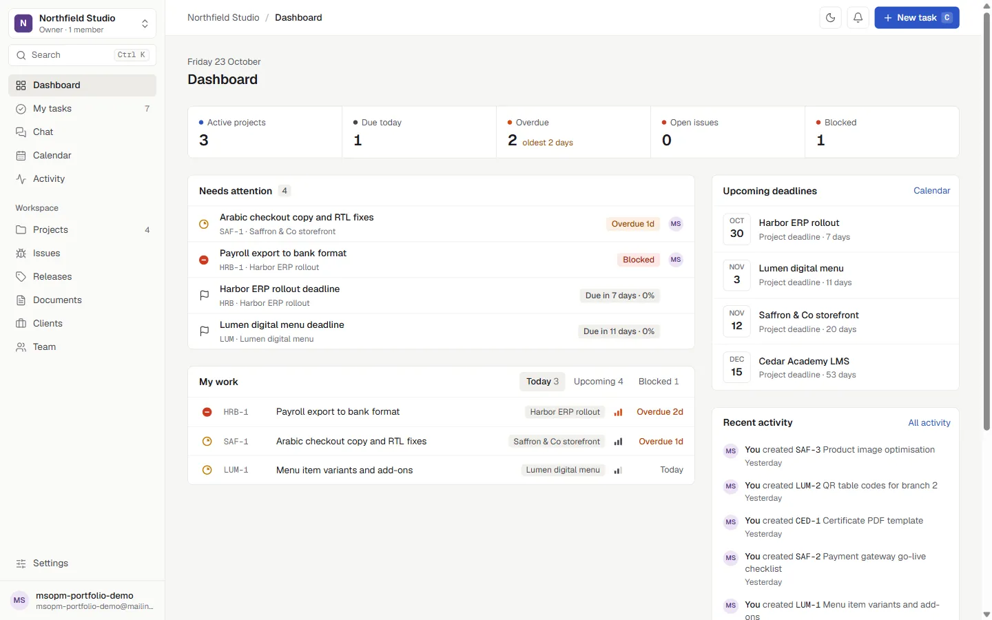 mso-pm dashboard